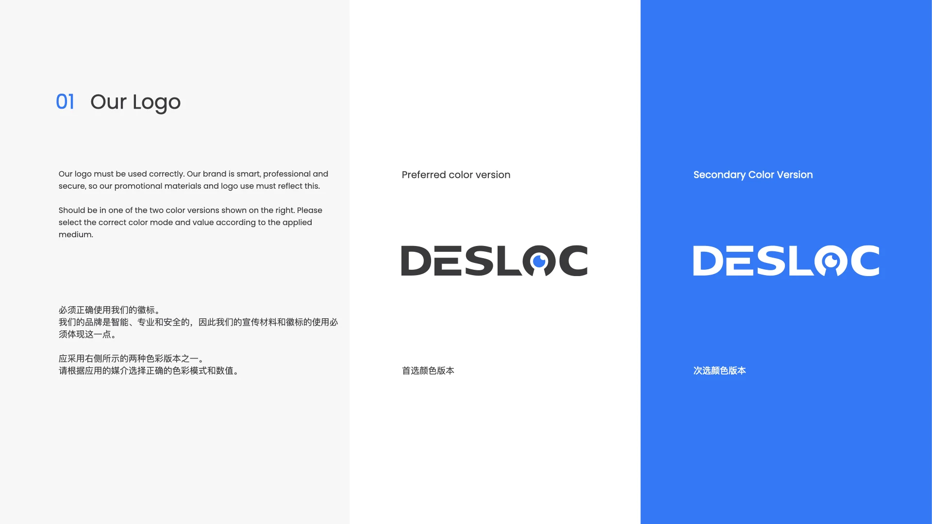 DESLOC Logo 规范